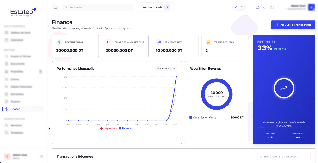 Estateo Finance Dashboard